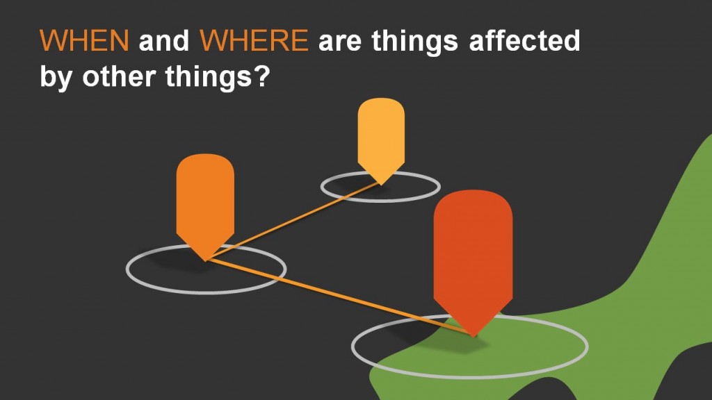 Understanding the Power of Spatial Analysis