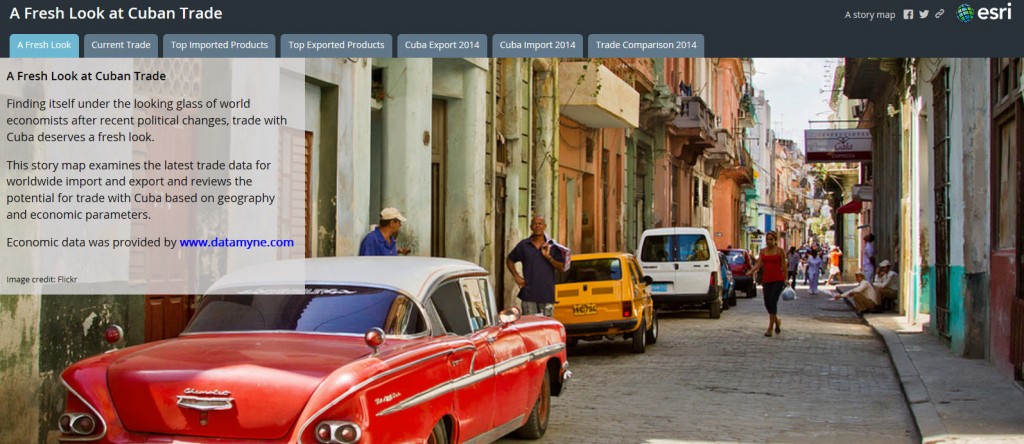 cuban imports and exports