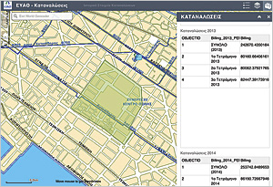 Greek Utility Company Operates 24/7 with Mobile GIS