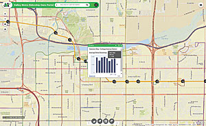 One-Stop Shop for Arizona Open Data | ArcUser