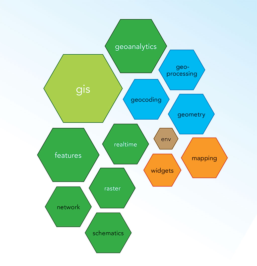 Harness the Power of GIS with the ArcGIS API for Python  ArcUser