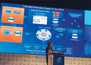 Stefan Schweinfest, director of UNSD, discussed the Federated Information System for the SDGs, also known as the SDG Hub, at the Geospatial World Forum.