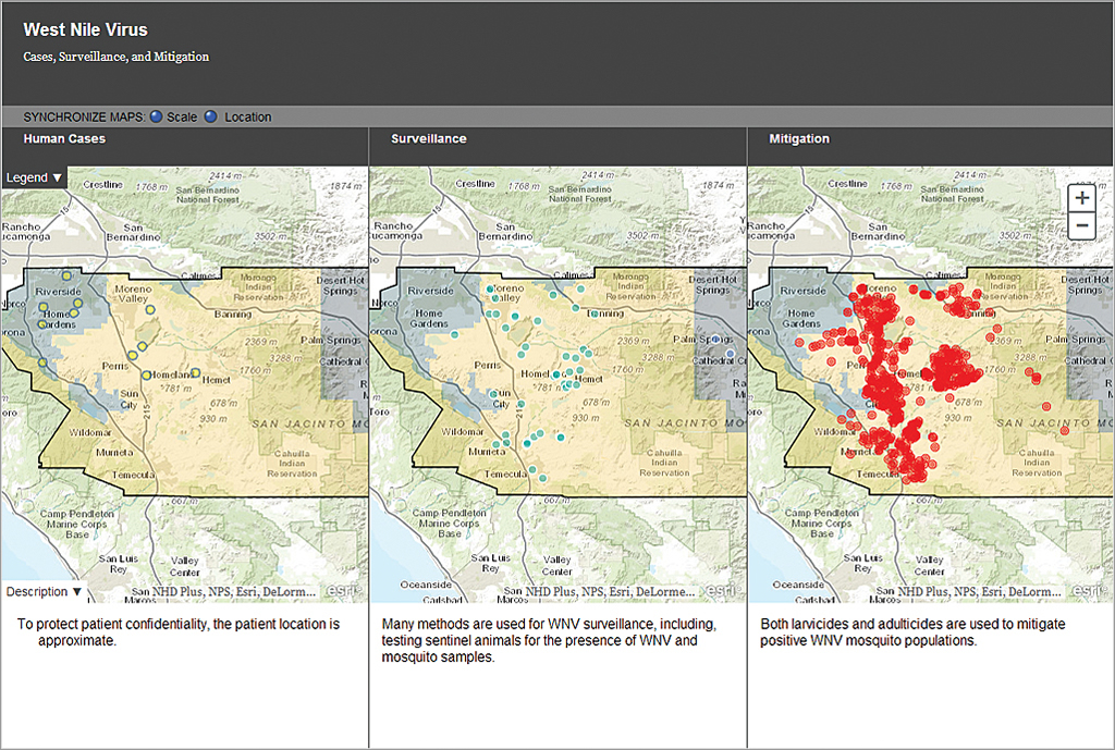 This three-panel map relates the occurrence, surveillance, and mitigation efforts in response to West Nile virus.