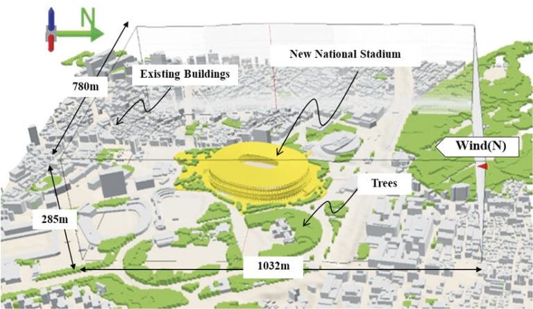 A 3D rendition of National Stadium showing the stadium in yellow, trees in green, and other buildings throughout Tokyo in gray