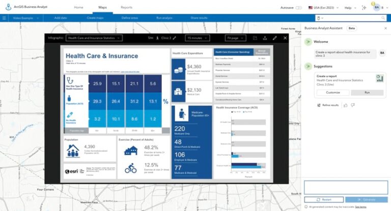 An ArcGIS Business Analyst screen that shows a dashboard with data about health care and insurance, plus an AI assistant with the query, “Create a report about health insurance for clinic 3”