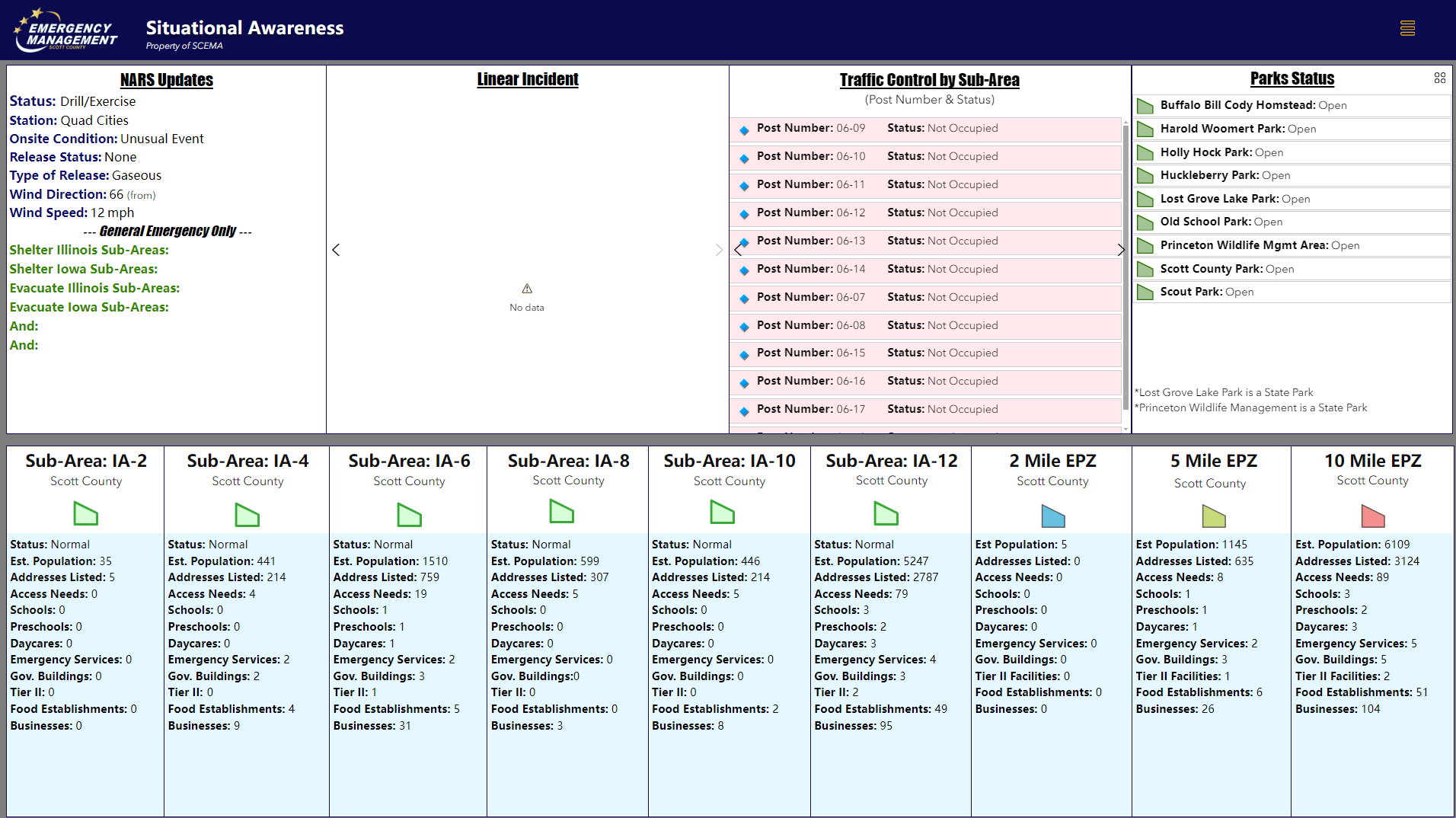 dashboard of a simulated radiological event in Scott County, Iowa