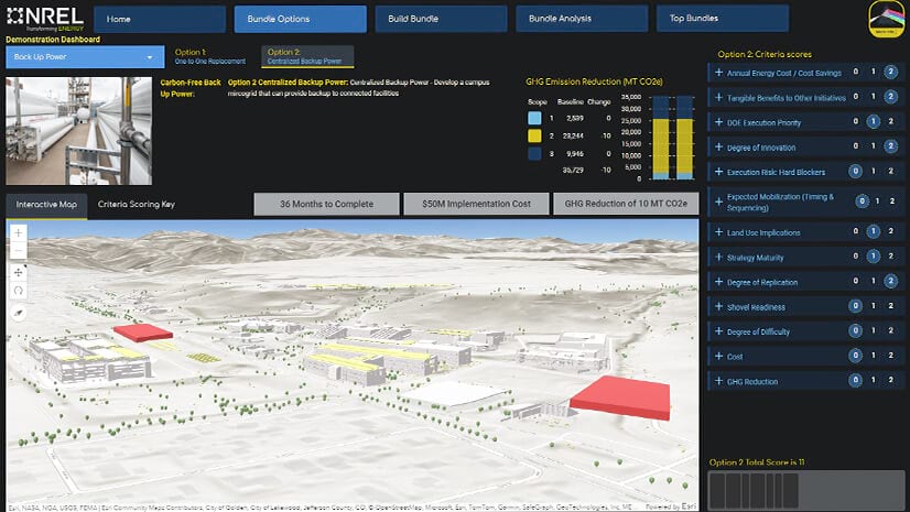 An NREL dashboard shows a campus map with various decarbonization scenarios