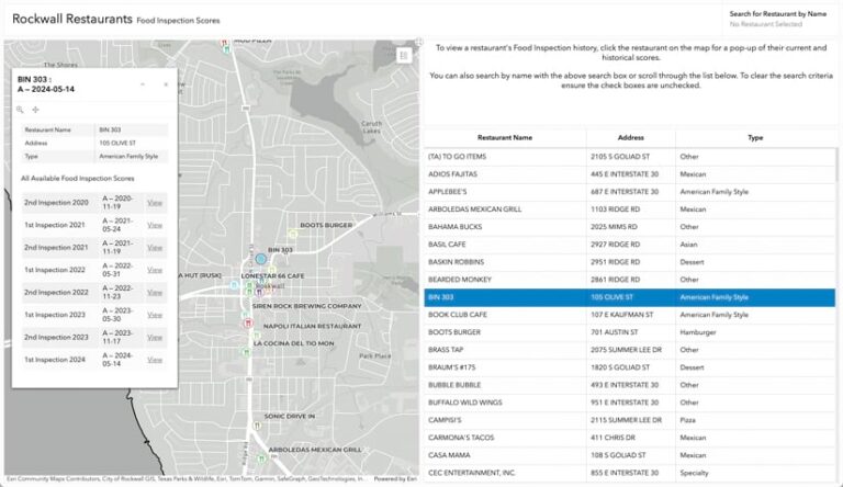 A map of a downtown area that has restaurants marked with differently colore fork and knife icons, with one restaurant highlighted and pop-up box showing its recent inspection results and a list of restaurants on the other side of the map