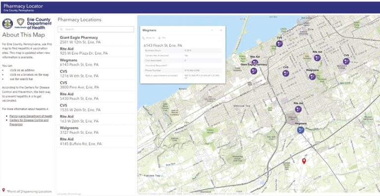 A pharmacy locator map showing, on the left, information about the map; in the center, a list of pharmacies; and, on the right, a map of where those pharmacies are located in relation to the mass vaccination clinic in Erie County