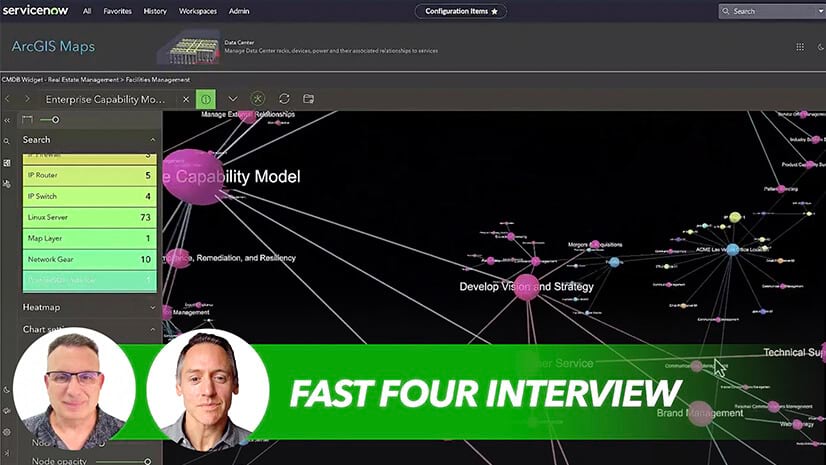 An IT map displays constallations of software and processes, with thier interdependencies