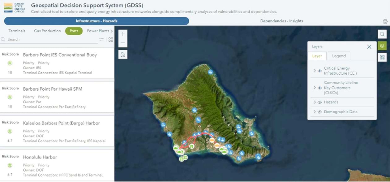 Screenshot of the Geospatial Decision Support System