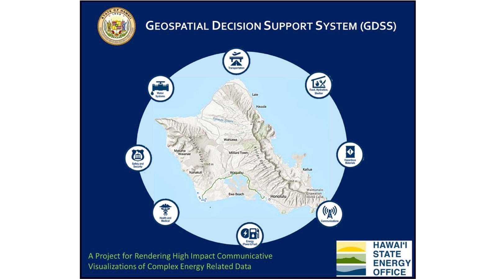 Screenshot of the Geospatial Decision Support System landing page