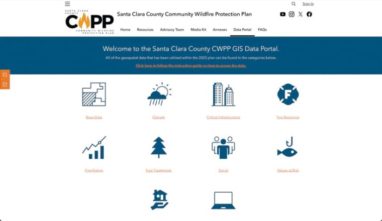 Screenshot of the Santa Clara County CWPP GIS Data Portal homepage with buttons to access data on foundational information, the climate, critical infrastructure, fire responses, fire history, fuel treatments, social information, and values at risk.