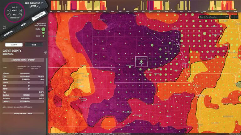 A map of Nebraska and surrounding states showing the economic impact of drought on crops. The map is color coded from yellow (low impact) to dark red (high impact).