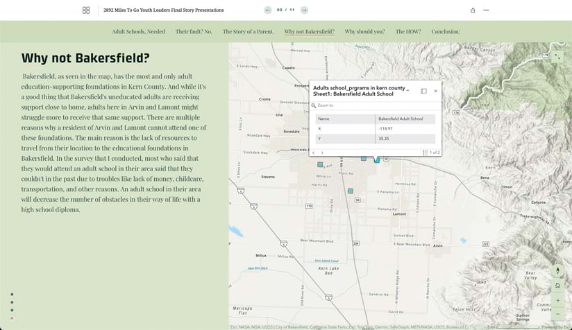 A map of Kern County, California, highlighting Bakersfield. The map visually demonstrates how Bakersfield has the most adult education resources, while surrounding areas lack these opportunities.