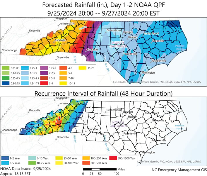 Two maps of North Carolina showing forecasted rainfall totals and recurrence intervals for 9/25-9/27/2024. Heaviest rainfall (up to 15+ inches) is forecast for the western part of the state. This level of rainfall has a 10–25-year recurrence interval in some areas and 200–500-year and 500–1,000-year recurrence intervals in other areas.