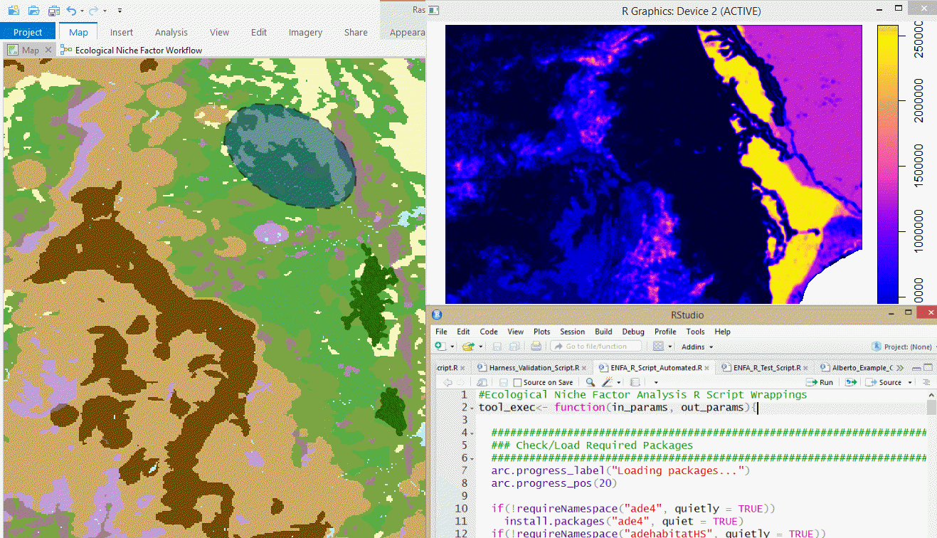 An image showing the combination of ArcGIS Pro with R.