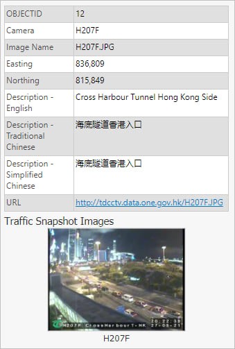 Pop-up including a photo from a traffic camera