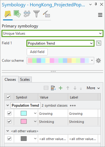 Unique Values chosen as Primary symbology