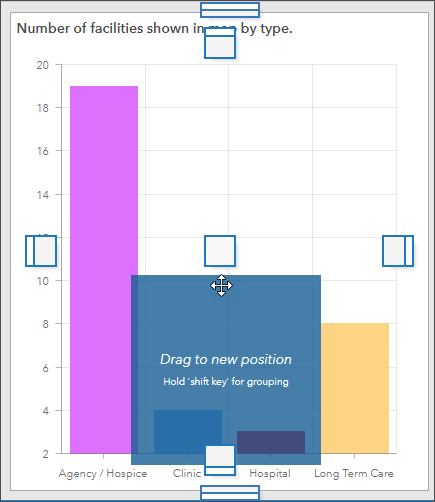 Create Your First Dashboard Using Arcgis Dashboards