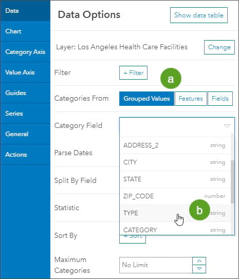 Create Your First Dashboard Using Arcgis Dashboards