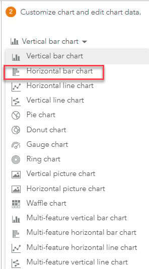Choose horizontal bar chart