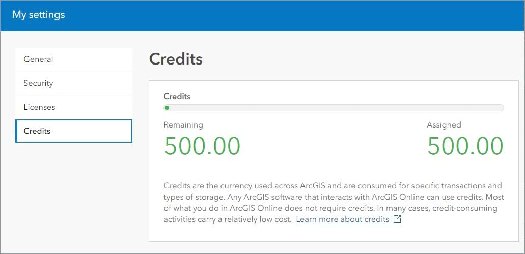 Credits tab in My settings showing credits remaining and credits assigned