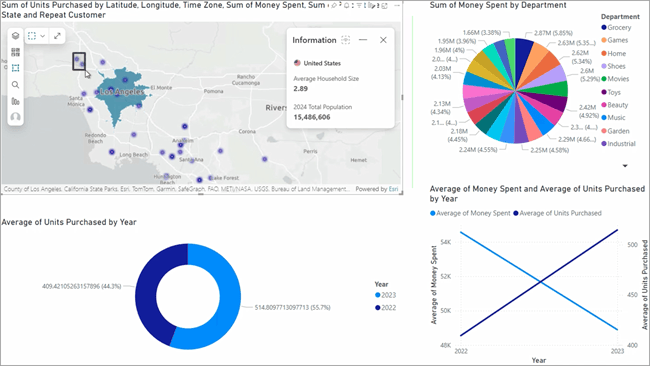 ArcGIS for Power BI inside of Power BI