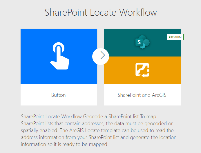 SharePoint Locate Workflow in Microsoft Power Automate