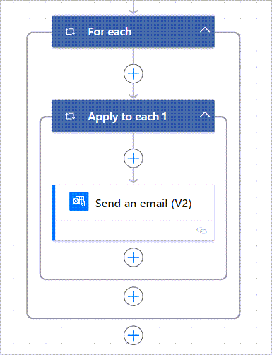 Send an email action