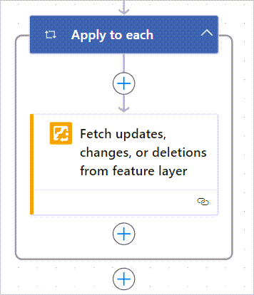 Fetch updates, changes, or deletions action