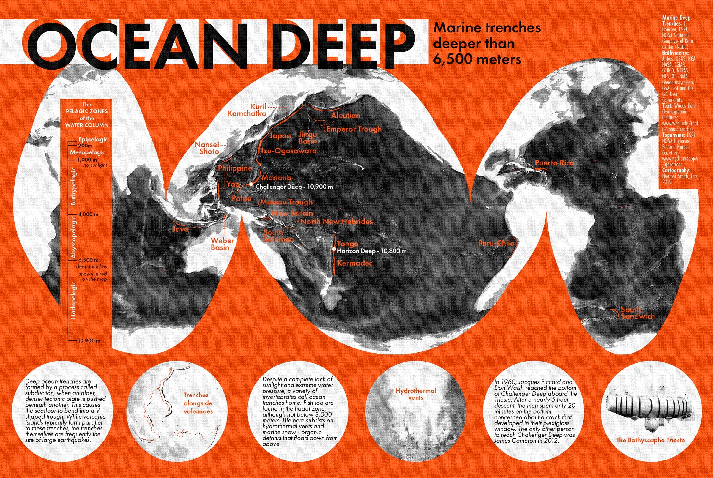 Textbook-inspired map of ocean trenches