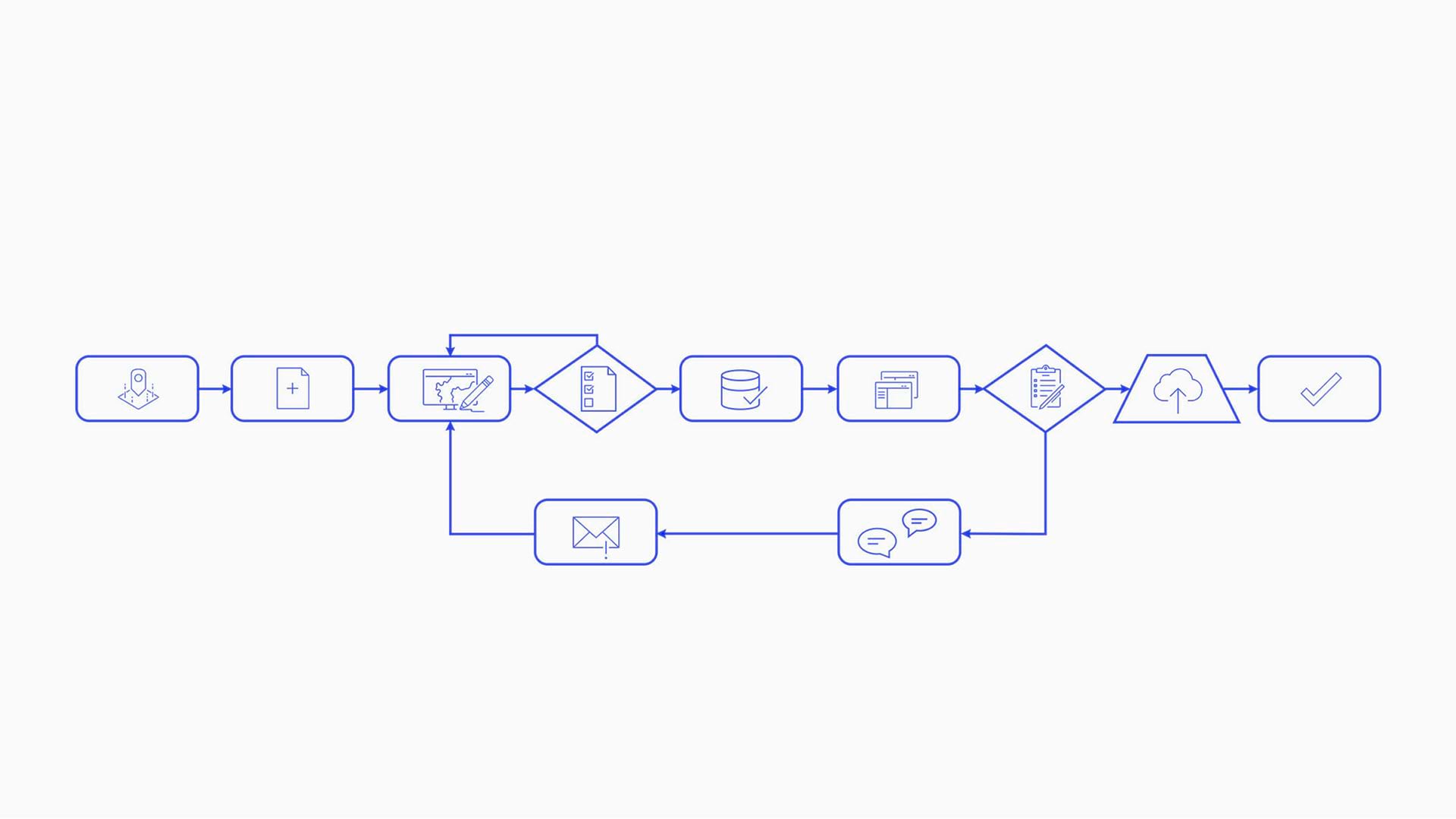 What's new in ArcGIS Workflow Manager (June 2024)