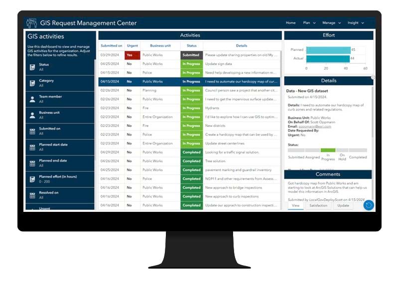 Image of the Manage Activities Dashboard.