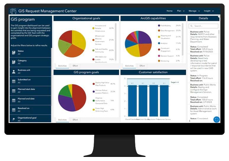 Image of the GIS Program Insights Dashboard.