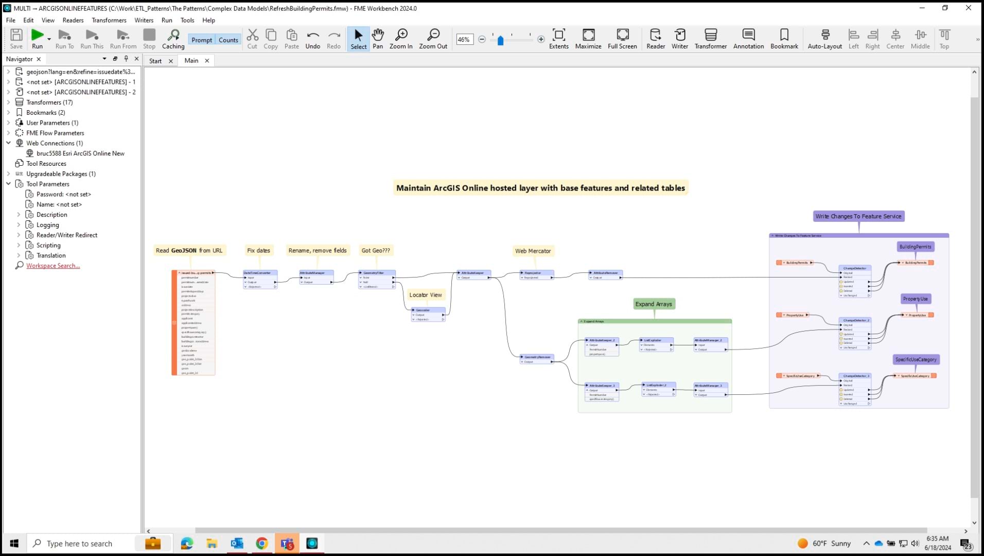 ArcGIS Data Interoperability data integration diagram