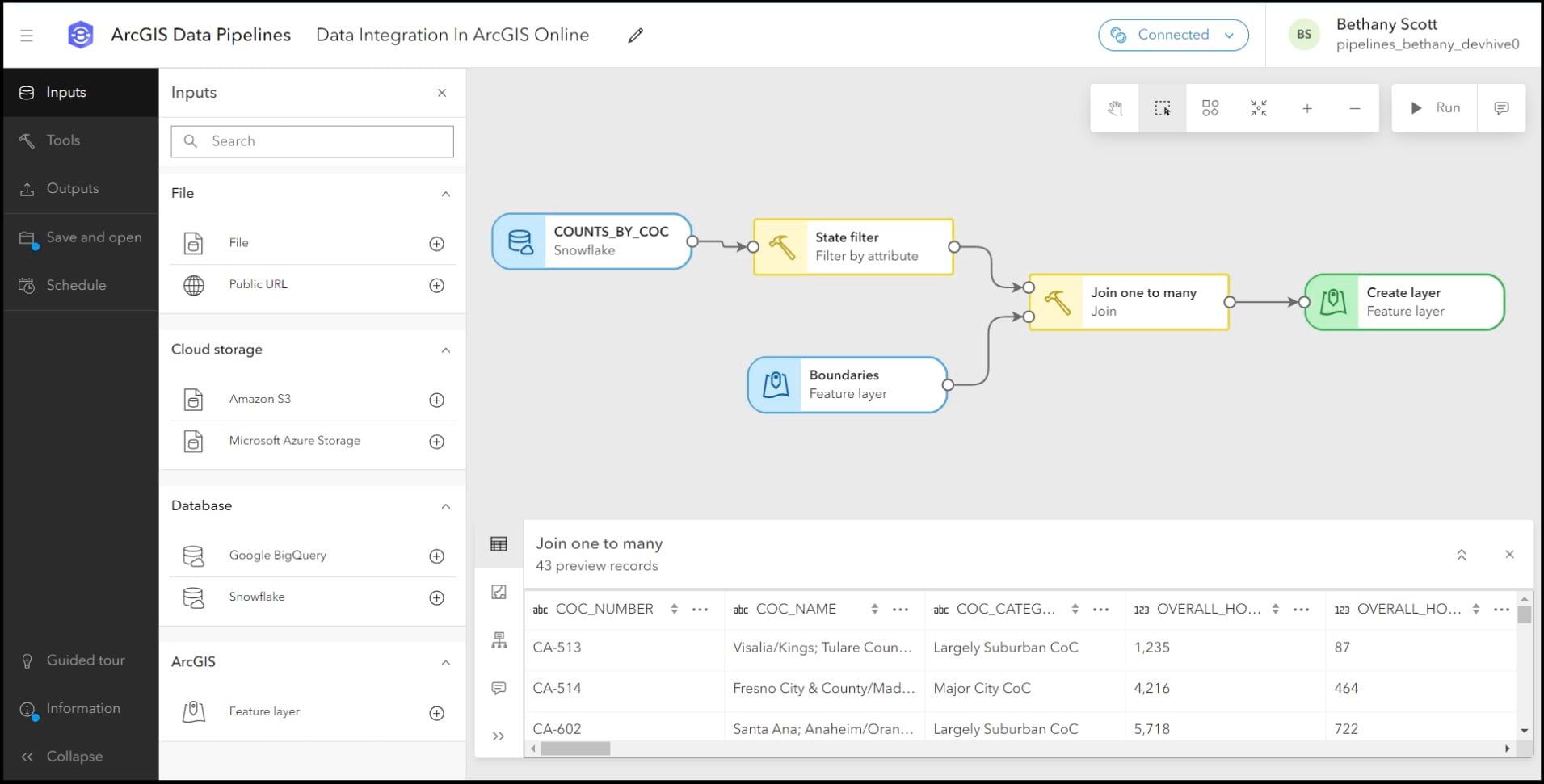 ArcGIS Data Pipelines interface with diagram and data preview