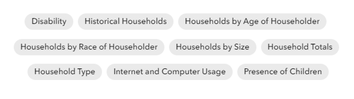 Datasets in the Households category