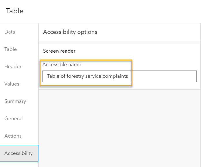 Accessible name property