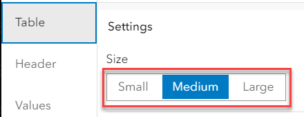 Sizing in tables