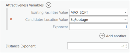 Attractiveness and distance parameters in the model