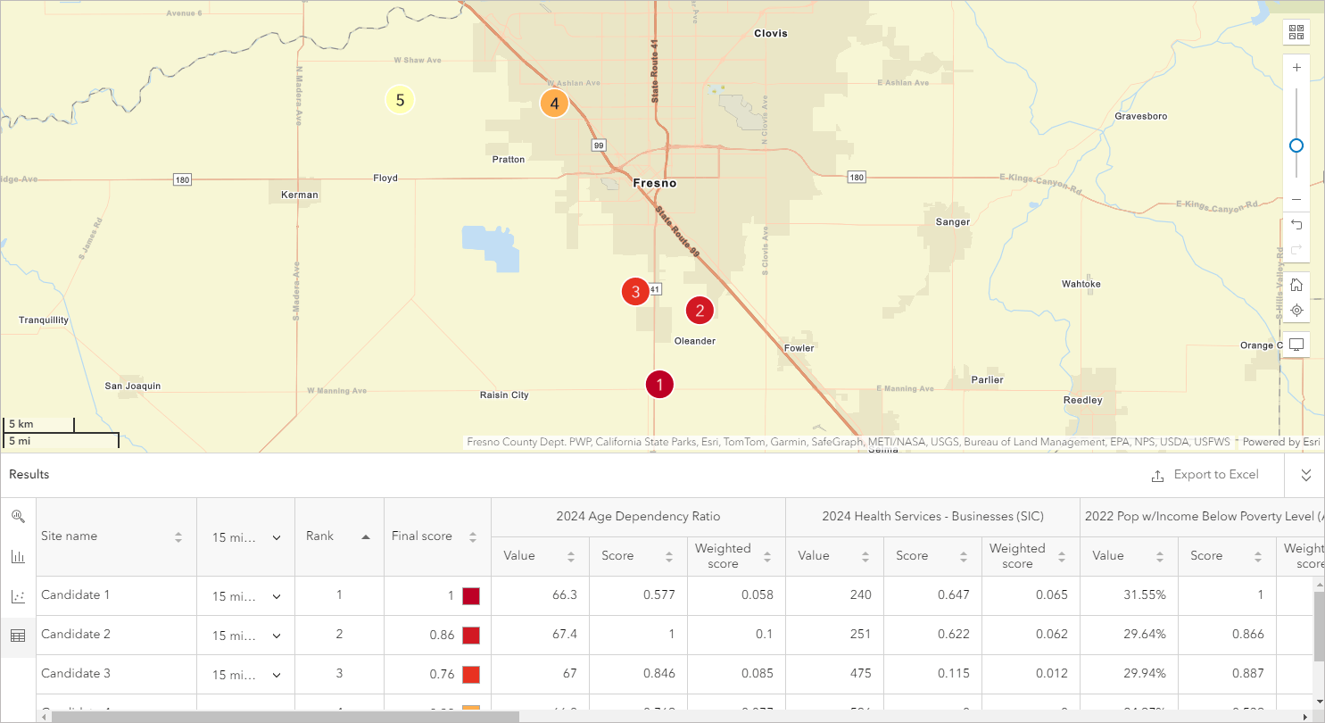 Suitability analysis showing final ranked sites