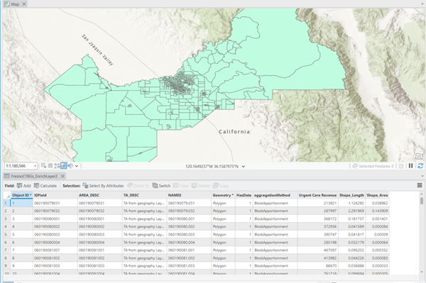 Enriched layer and attribute table showing urgent care revenue variable