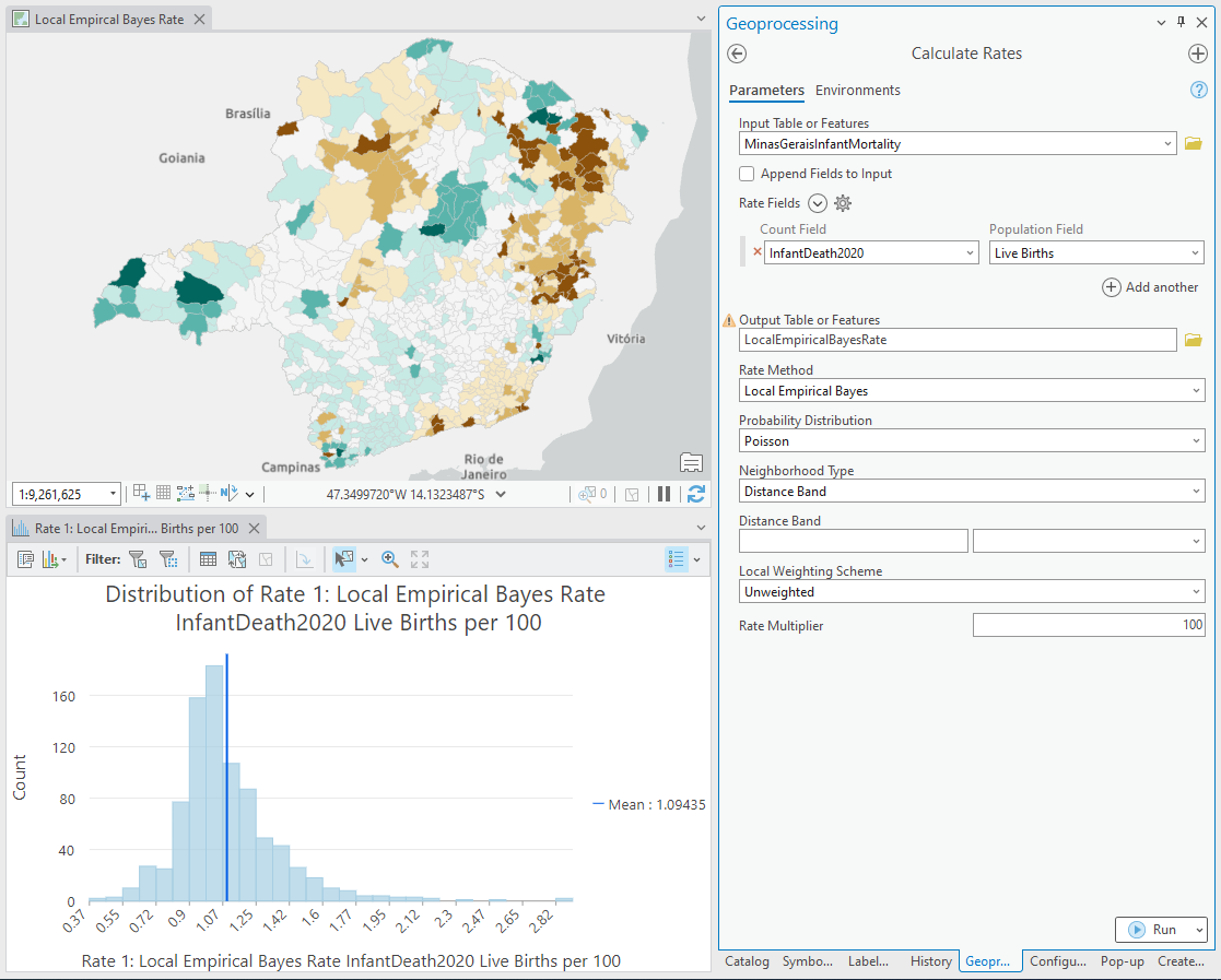 Infant Mortality Rates calculated using Local Empirical Bayes Rates method