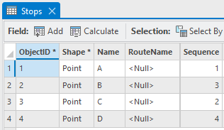 Table of stops with four stops and null RouteName field values