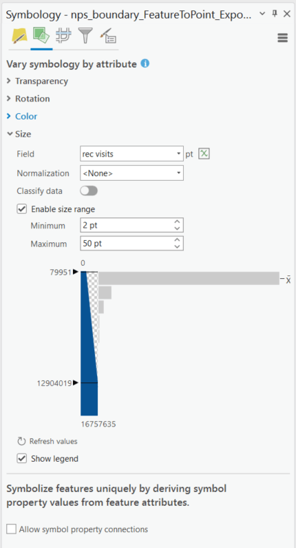 Image of symbology pane in ArcGIS Pro 3.3