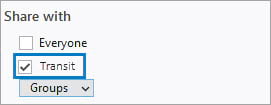 Web layer shared with Enterprise organization