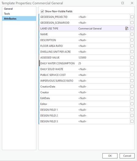 Schema example for a commercial land use plan design