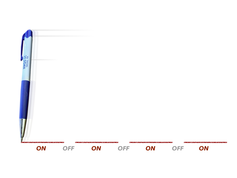 The Dash Template tells the line how long to draw vs not-draw.