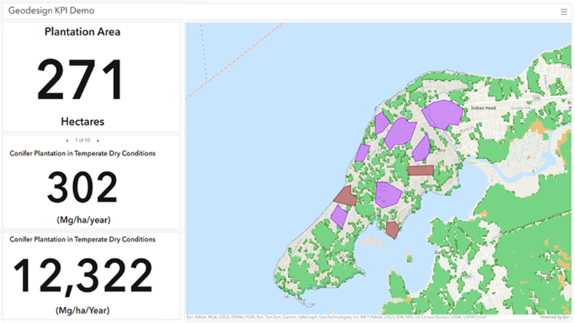 Create KPIs using ArcGIS Experience Builder or ArcGIS Arcade in ArcGIS Dashboards